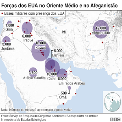 Forcas-dos-Estados-Unidos.png