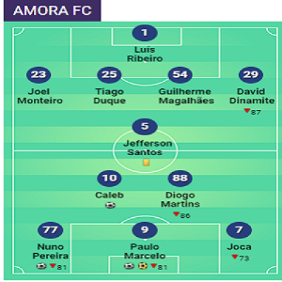 Amora.png