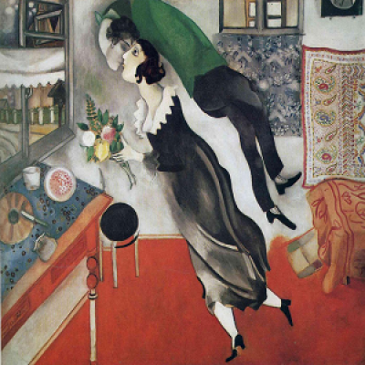 marc-chagall-the-birthday-1915.png
